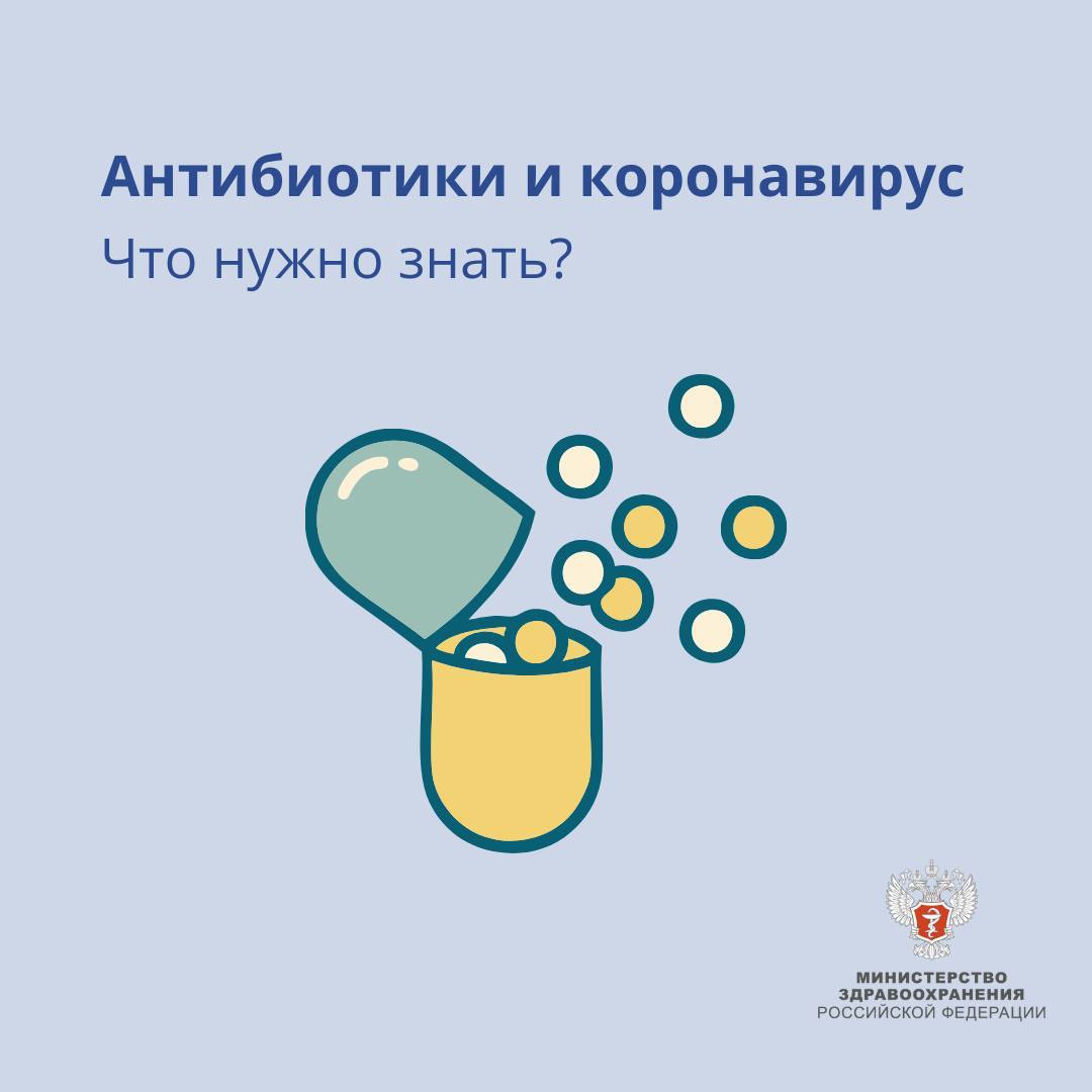 Антибиотики и коронавирус. Что нужно знать?