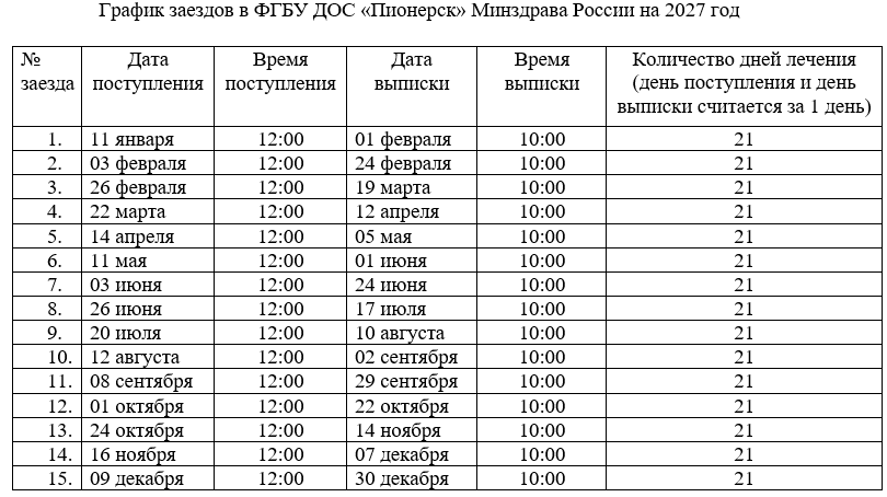 график 2027.png